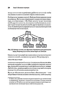 Linux. Kabatas rokasgrāmata